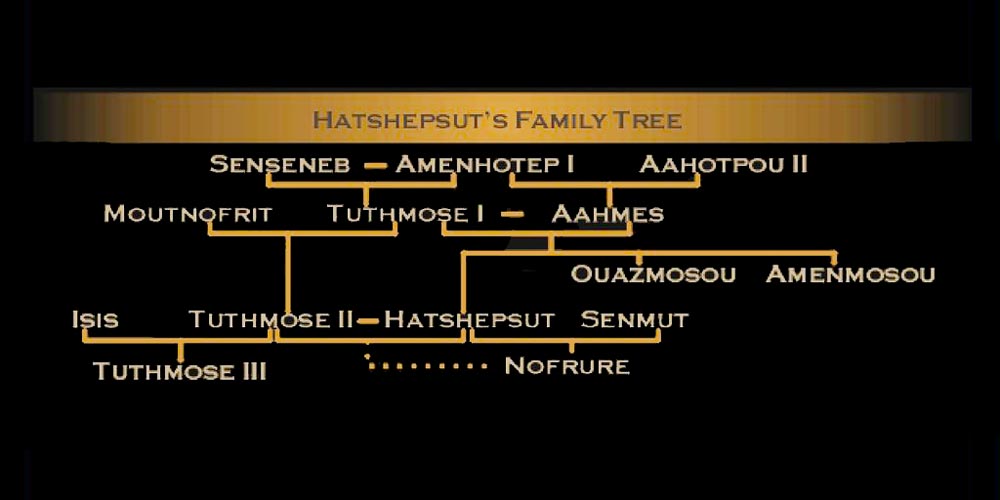 Hatshepsut Family Tree